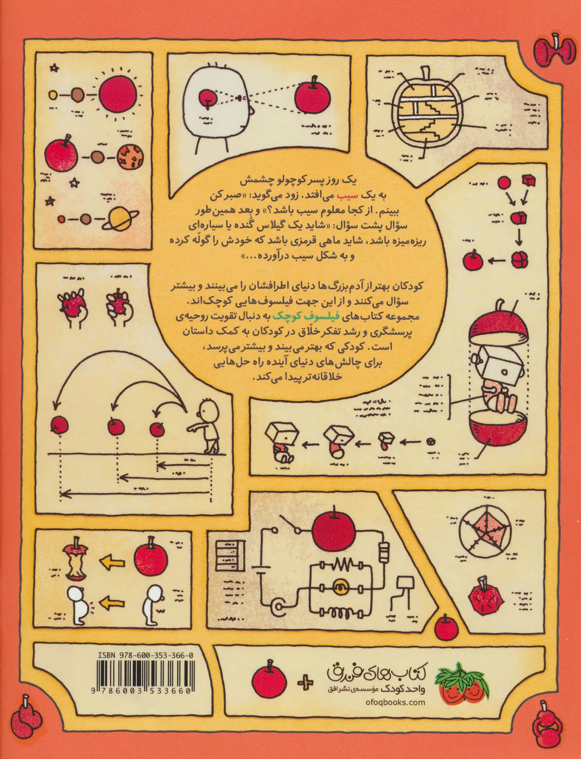 کتاب شاید سیب باشد