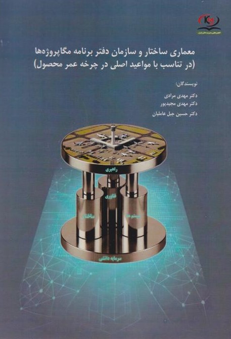  کتاب معماری ساختار و سازمان دفتر برنامه مگاپروژه‌ها