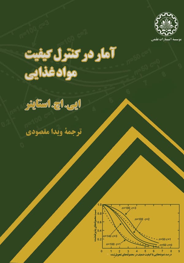  کتاب آمار در کنترل کیفیت مواد غذایی