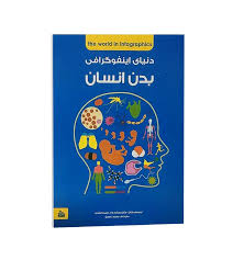 کتاب دانشنامه دنیای اینفوگرافی : بدن انسان