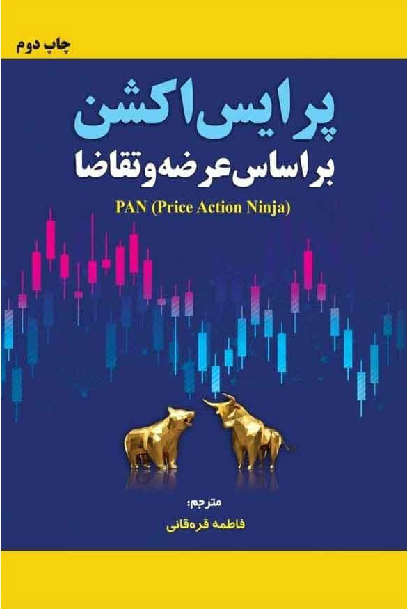 معامله بر اساس عرضه و تقاضا