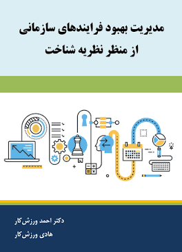  کتاب مدیریت بهبود فرایندهای سازمانی از منظر نظریه شناخت