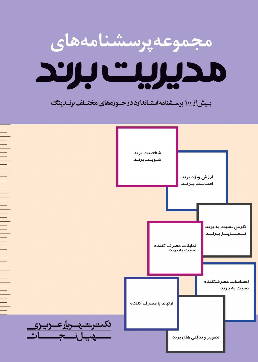  کتاب مجموعه پرسش نامه های مدیریت برند