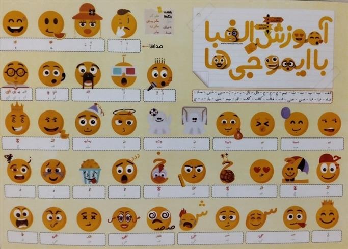 پوستر وایت بردی آموزش الفبا با ایموجی ها/جدول ترکیب صامت ها و مصوت ها