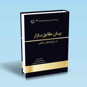 کتاب بیان حقایق بازار : در نمودارهای شمعی