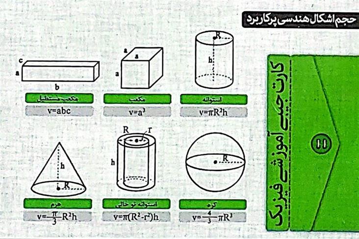 فلش کارت جیبی آموزشی فیزیک