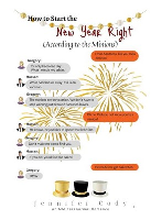 کتاب How to Start the New Year Right