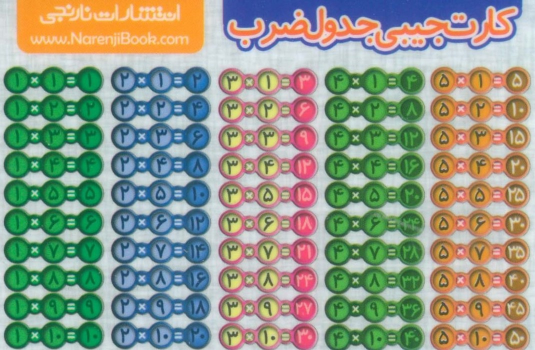 کتاب فلش کارت جیبی جدول ضرب