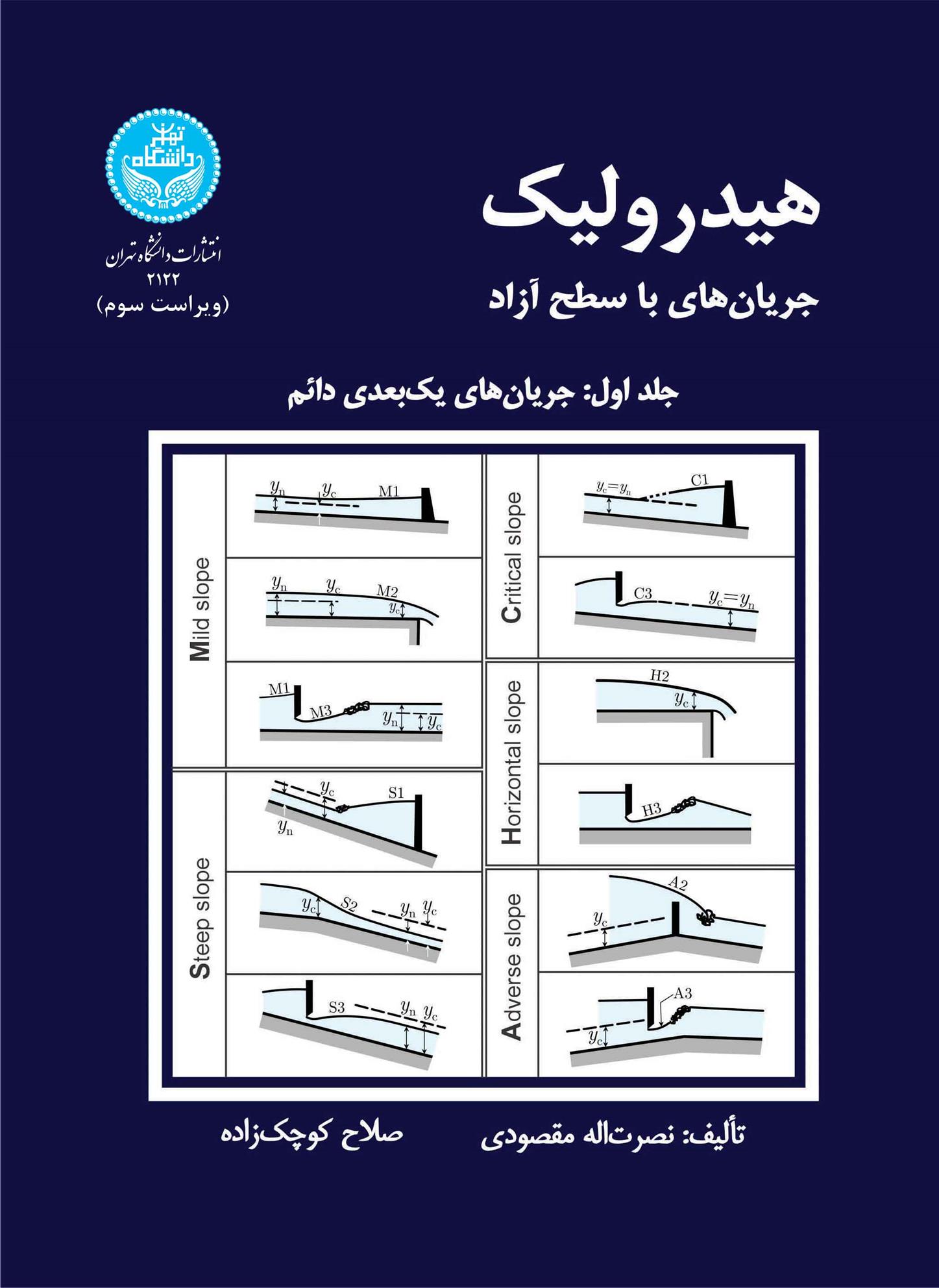 کتاب هیدرولیک جریان های با سطح آزاد 1