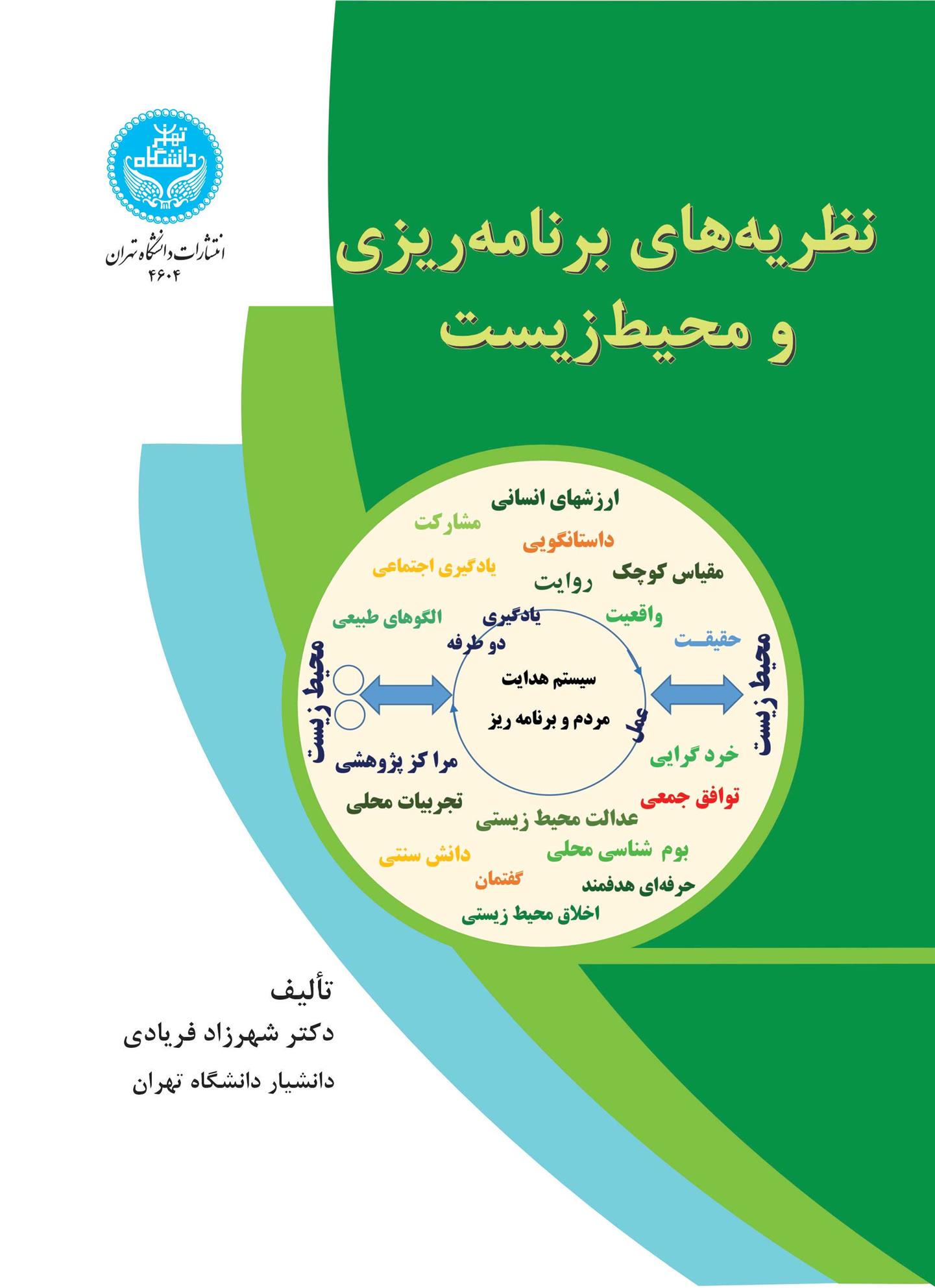 کتاب نظریه های برنامه ریزی و محیط زیست
