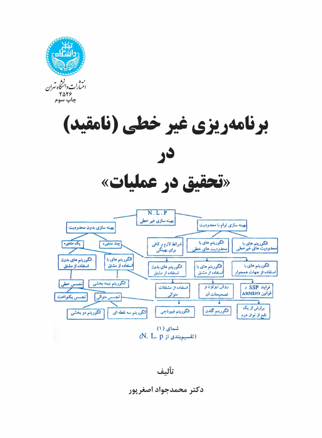 کتاب برنامه ریزی غیر خطی (مقید)