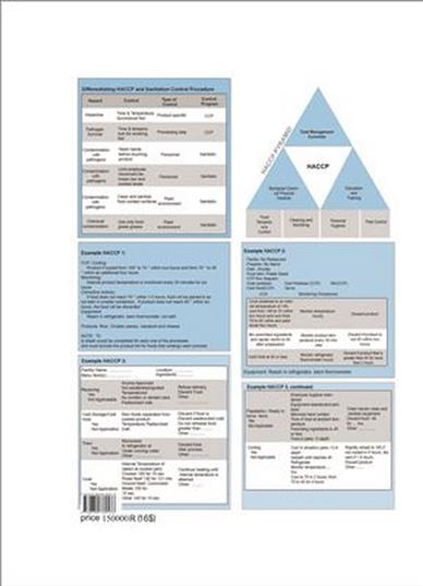 کتاب استانداردهای بین الملل در مدیریت بهداشت غذایی;