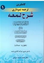 کتاب شرح لمعه