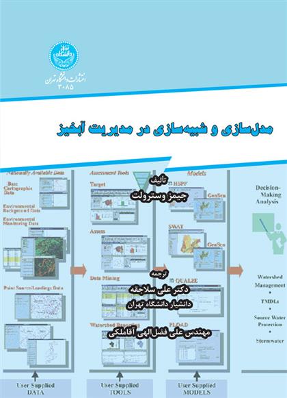 کتاب مدل سازی و شبیه سازی در مدیریت آبخیز