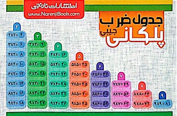 فلش کارت جیبی جدول ضرب پلکانی