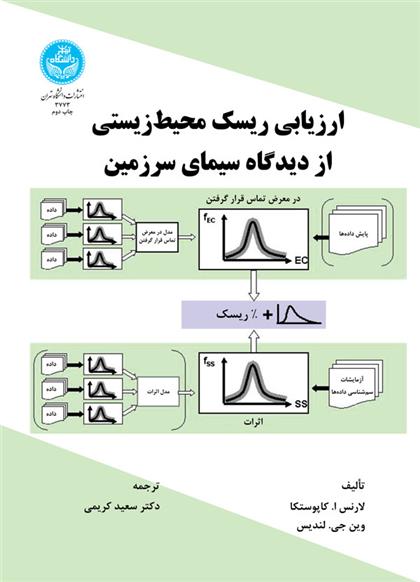 کتاب ارزیابی ریسک محیط زیستی از دیدگاه سیمای سرزمین;