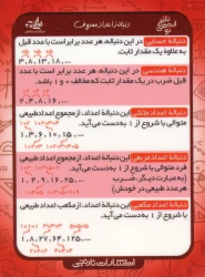 کتاب فلش کارت جیبی دنباله اعداد ریاضی