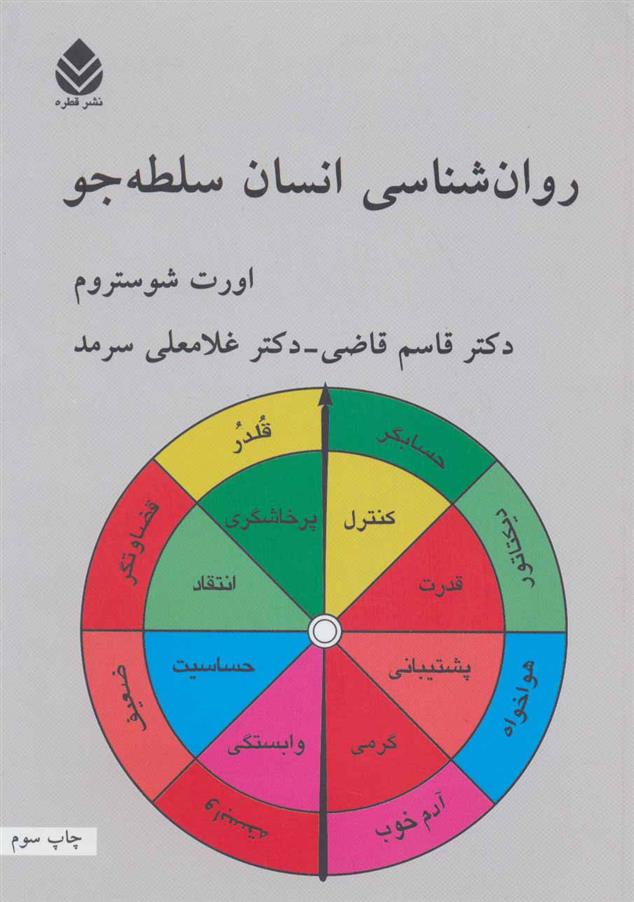 کتاب روان شناسی انسان سلطه جو