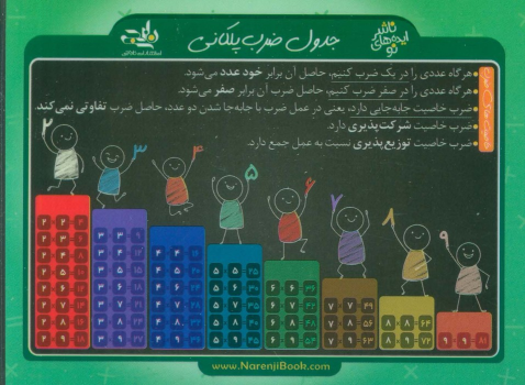 کتاب فلش کارت جیبی جدول ضرب پلکانی