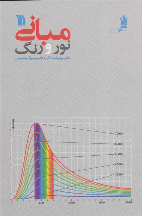 کتاب مبانی نور و رنگ;