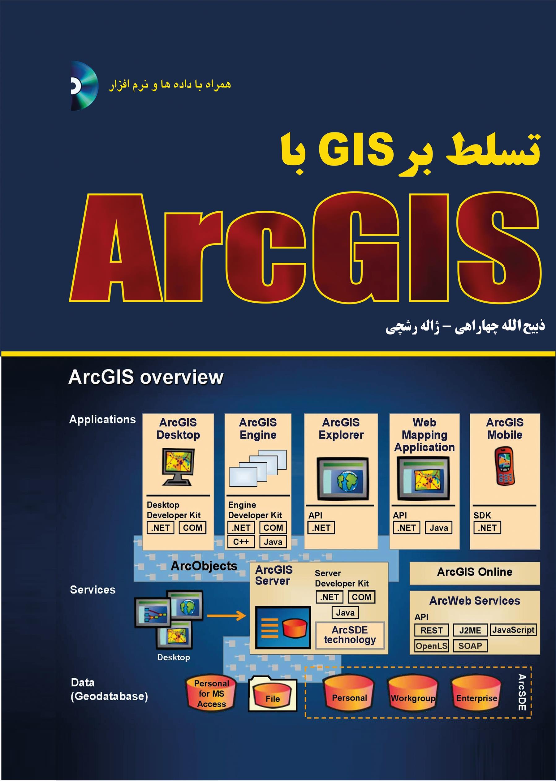 کتاب تسلط بر GIS با ArcGIS;