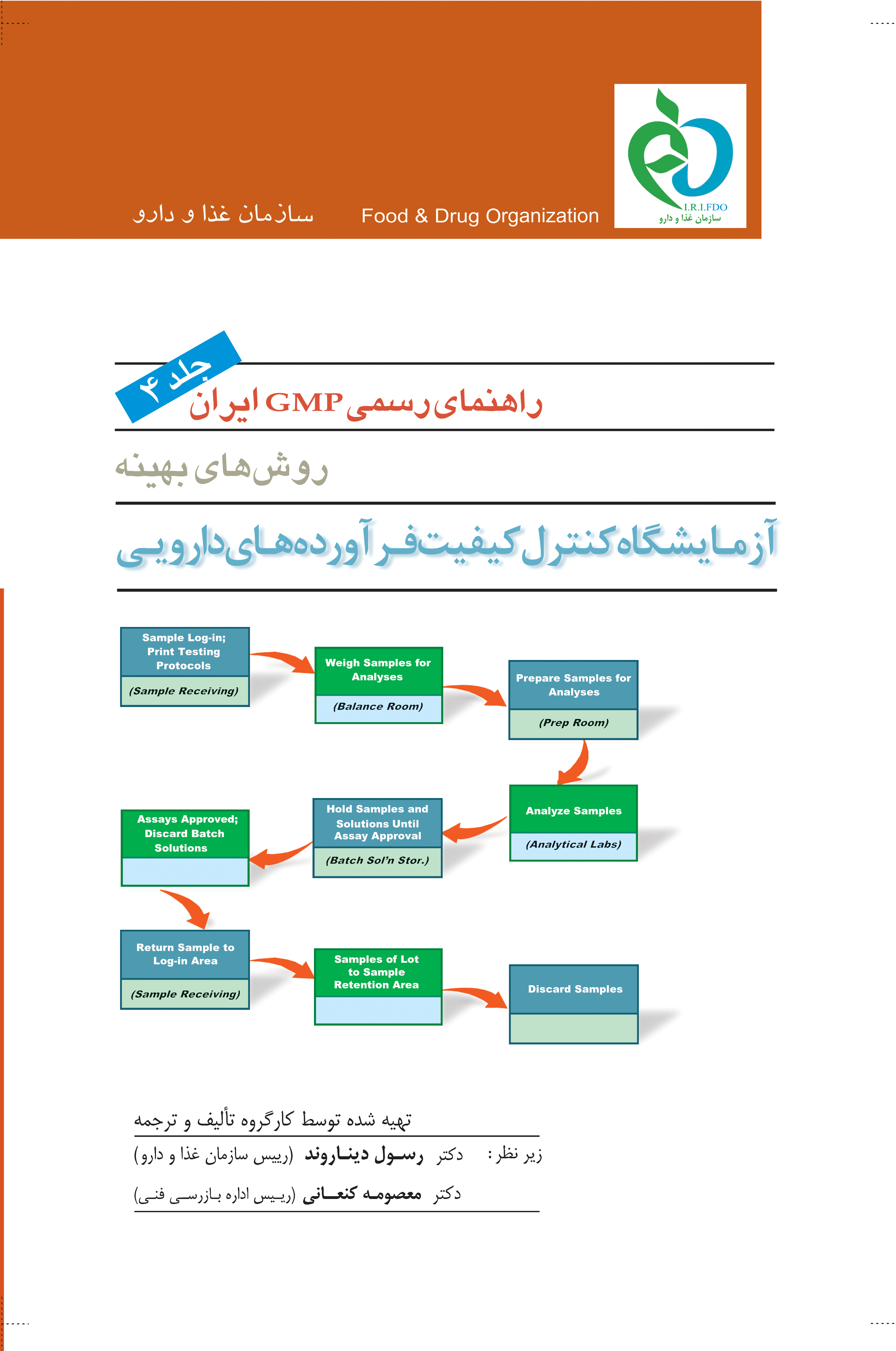  کتاب راهنمای رسمی GMP ایران (جلد چهارم)